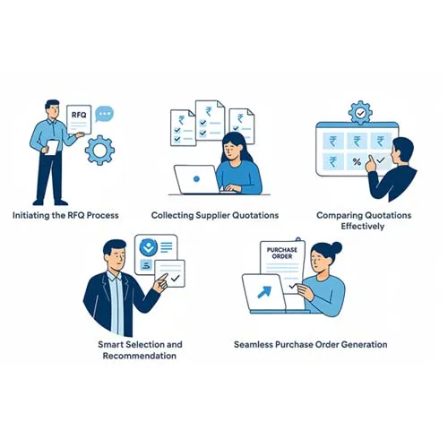 streamlining-material-and-boq-procurement-with-intelligent-rfqs-and-quotation-comparison