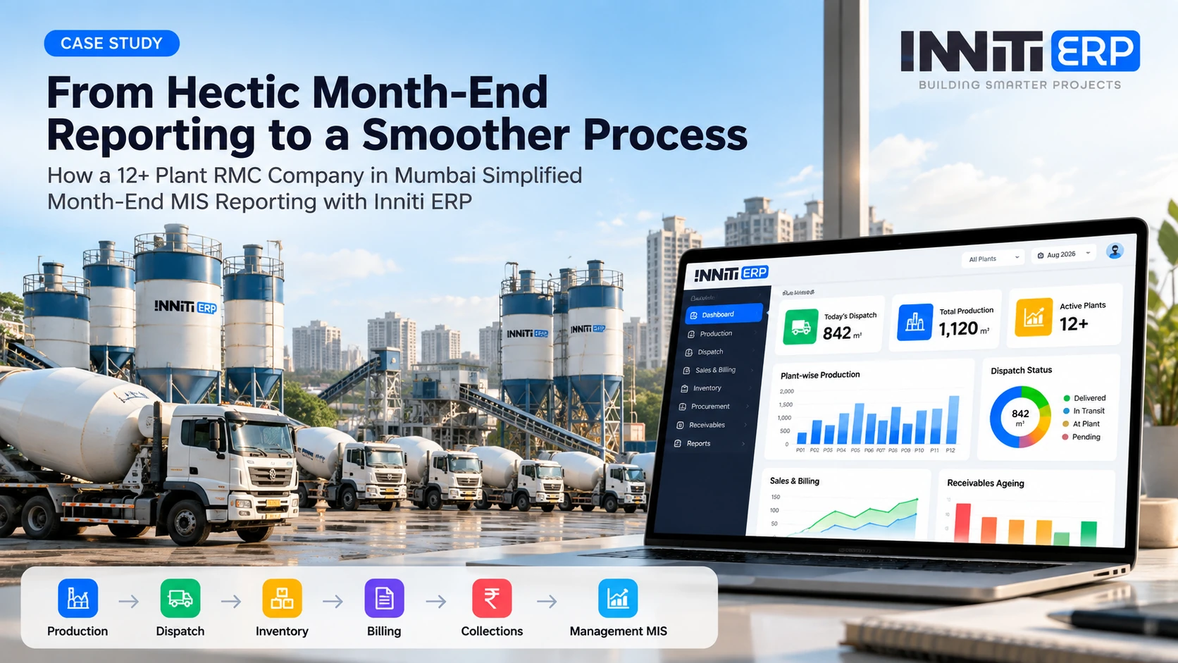 How a 12+ Plant RMC Company Simplified Month-End MIS Reporting with Inniti ERP