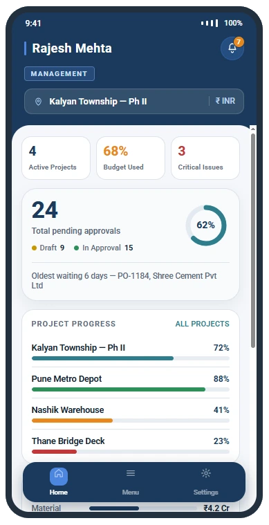 Inniti ERP mobile app dashboard showing active projects, budget used and pending approvals