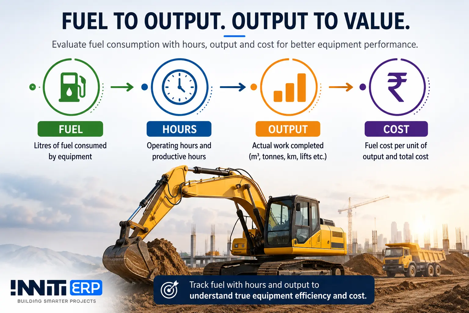 Construction Equipment Fuel Consumption: How to Measure Fuel Efficiency Beyond Litres Consumed